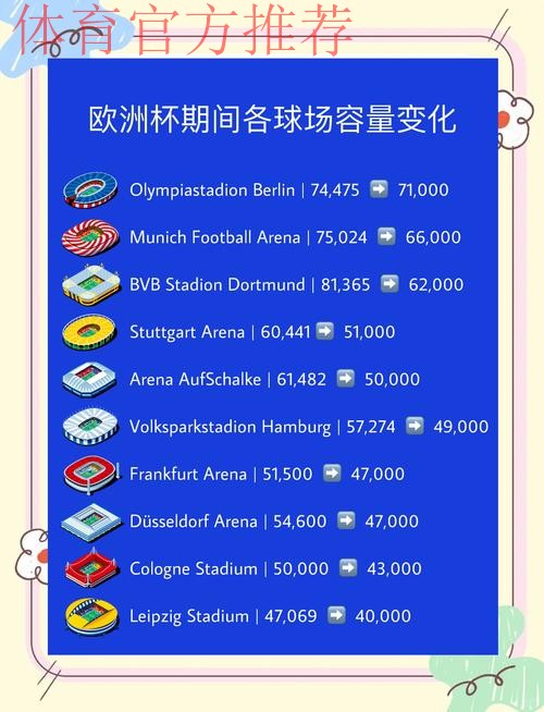 “十三五”时期全国社会足球场地数量增长4倍 “十三五”时期全国社会足球场地数量增长4倍